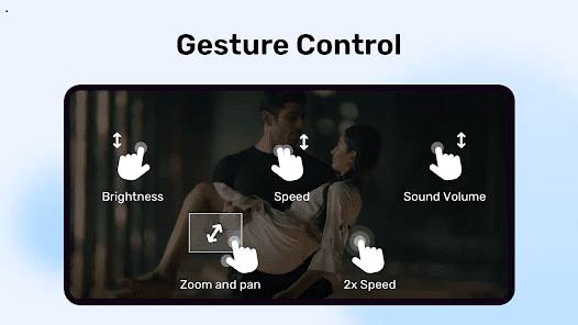 gestures